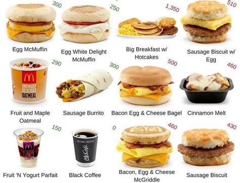 What Fast Food Does All Day Breakfast: A Culinary Revolution or Just a Marketing Ploy?